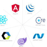 Infragistics Professional - Platformy